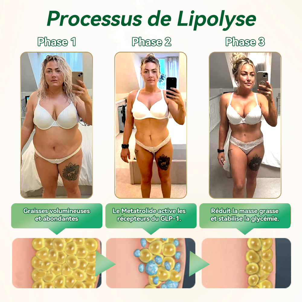 𝗛𝗛𝗩𝗕® 𝗦𝗼𝗹𝘂𝘁𝗶𝗼𝗻 𝗢𝗿𝗮𝗹𝗲 𝗚𝗟𝗣-𝟭 𝗽𝗼𝘂𝗿 𝗹𝗮 𝗣𝗲𝗿𝘁𝗲 𝗱𝗲 𝗣𝗼𝗶𝗱𝘀
