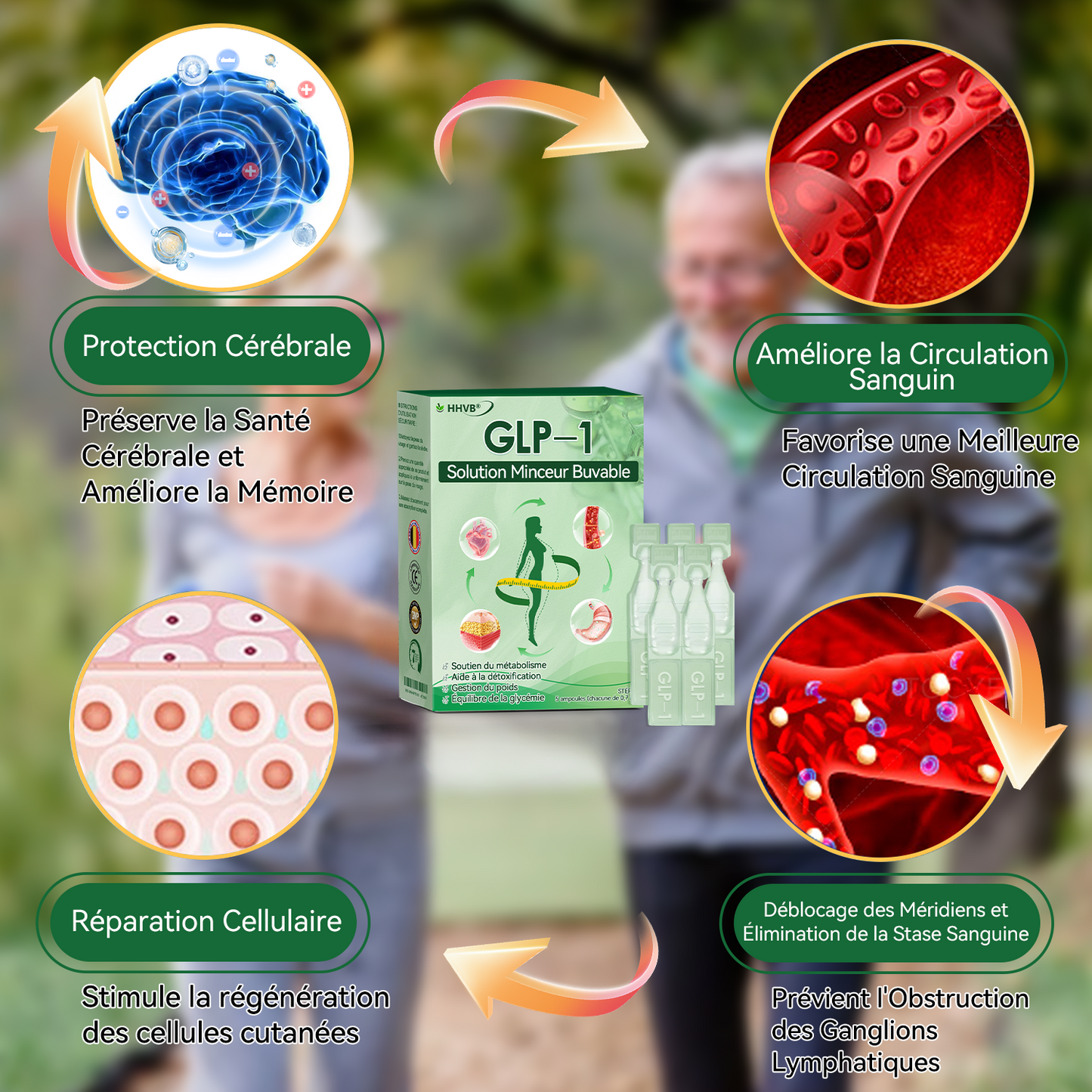 𝗛𝗛𝗩𝗕® 𝗦𝗼𝗹𝘂𝘁𝗶𝗼𝗻 𝗢𝗿𝗮𝗹𝗲 𝗚𝗟𝗣-𝟭 𝗽𝗼𝘂𝗿 𝗹𝗮 𝗣𝗲𝗿𝘁𝗲 𝗱𝗲 𝗣𝗼𝗶𝗱𝘀