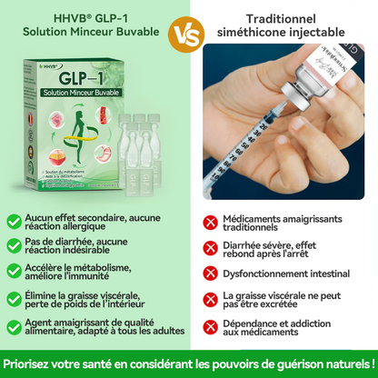 𝗛𝗛𝗩𝗕® 𝗦𝗼𝗹𝘂𝘁𝗶𝗼𝗻 𝗢𝗿𝗮𝗹𝗲 𝗚𝗟𝗣-𝟭 𝗽𝗼𝘂𝗿 𝗹𝗮 𝗣𝗲𝗿𝘁𝗲 𝗱𝗲 𝗣𝗼𝗶𝗱𝘀